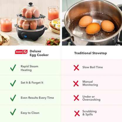 Deluxe 12-Egg Cooker – Electric Hard-Boiled Egg Maker